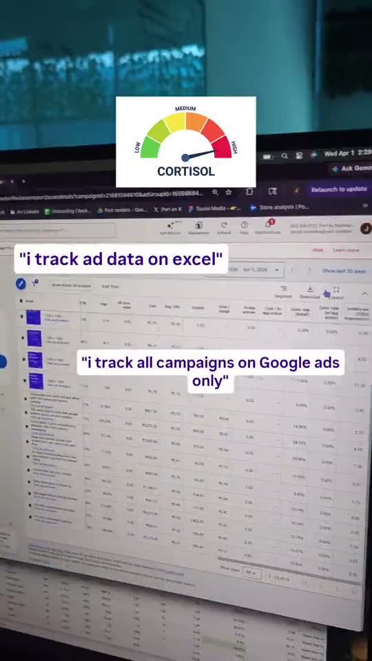 Reel - Cortisol check creative
